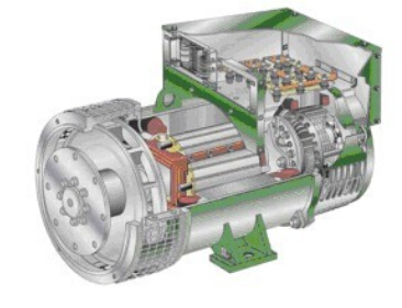 肥东发电机内部结构图